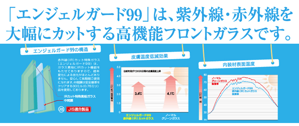 エンジェルガード99